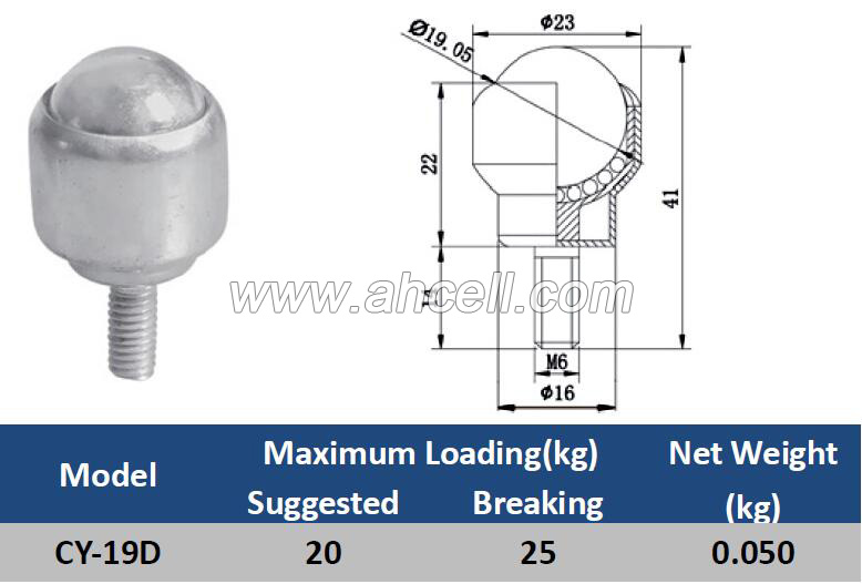 CY-19D Ball Caster Roller <a href=https://www.balltransfersystem.com/product.html target='_blank'>ball transfer unit</a>