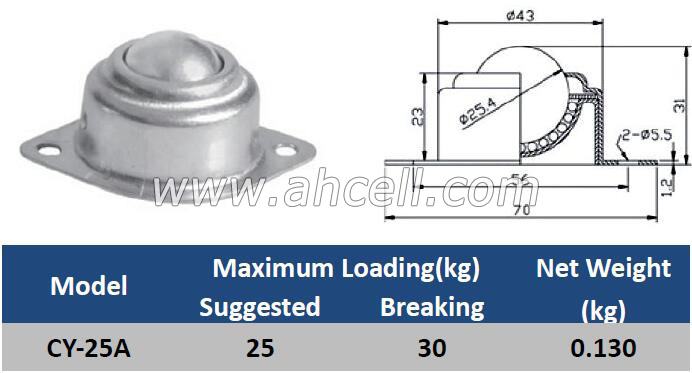 CY-25A Ball Caster Roller <a href=https://www.balltransfersystem.com/product.html target='_blank'>ball transfer unit</a>