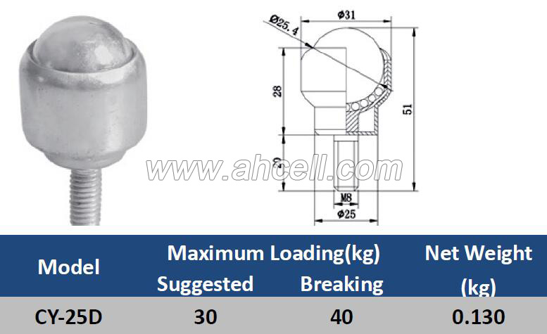 CY-25D Ball Caster Roller <a href=https://www.balltransfersystem.com/product.html target='_blank'>ball transfer unit</a>