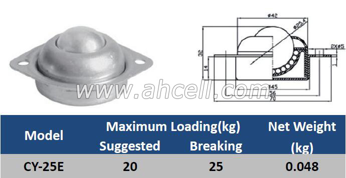 CY-25E Ball Caster Roller <a href=https://www.balltransfersystem.com/product.html target='_blank'>ball transfer unit</a>