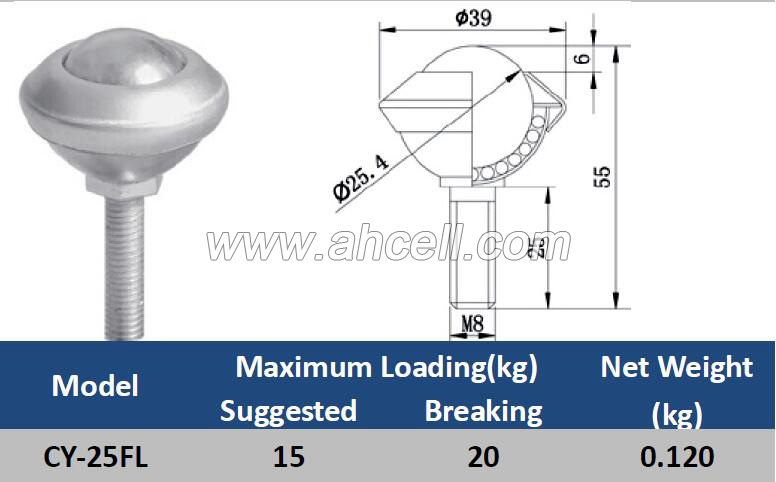CY-25FL Ball Caster Roller <a href=https://www.balltransfersystem.com/product.html target='_blank'>ball transfer unit</a>