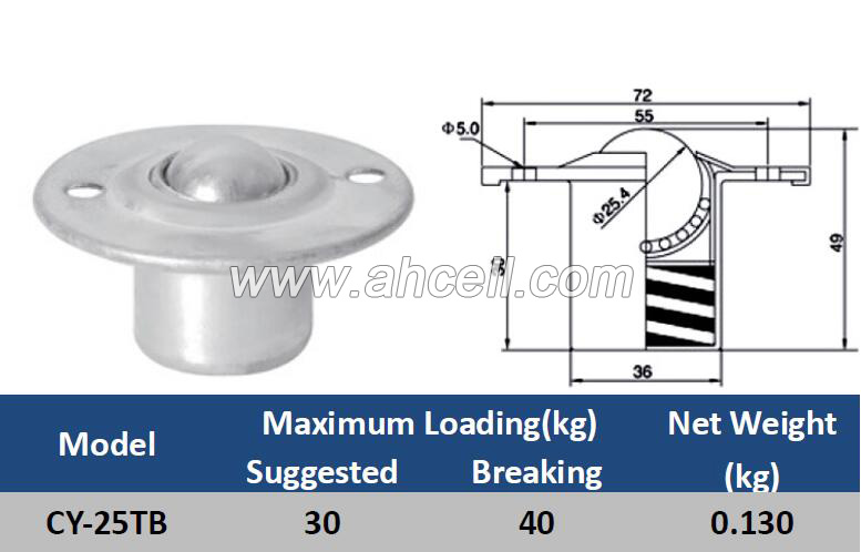 CY-25TB Ball Caster Roller <a href=https://www.balltransfersystem.com/product.html target='_blank'>ball transfer unit</a>