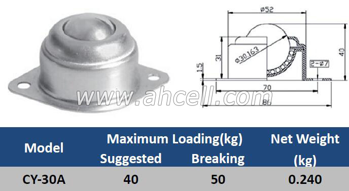 CY-30A Ball Caster Roller <a href=https://www.balltransfersystem.com/product.html target='_blank'>ball transfer unit</a>