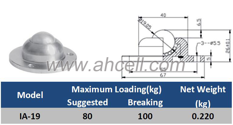 IA-19 Heavy Duty Steel Ball Roller Caster Flange <a href=https://www.balltransfersystem.com/product.html target='_blank'>ball transfer unit</a>s