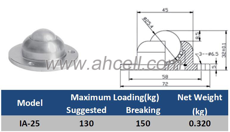 IA-25 Flange <a href=https://www.balltransfersystem.com/product.html target='_blank'>ball transfer unit</a> Heavy Duty Steel Ball Roller Caster