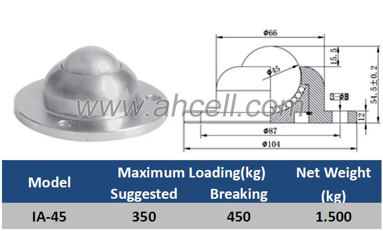 Heavy Duty IA-45 Flanged <a href=https://www.balltransfersystem.com/product.html target='_blank'>ball transfer unit</a> Conveyor Ball Roller Steel Caster