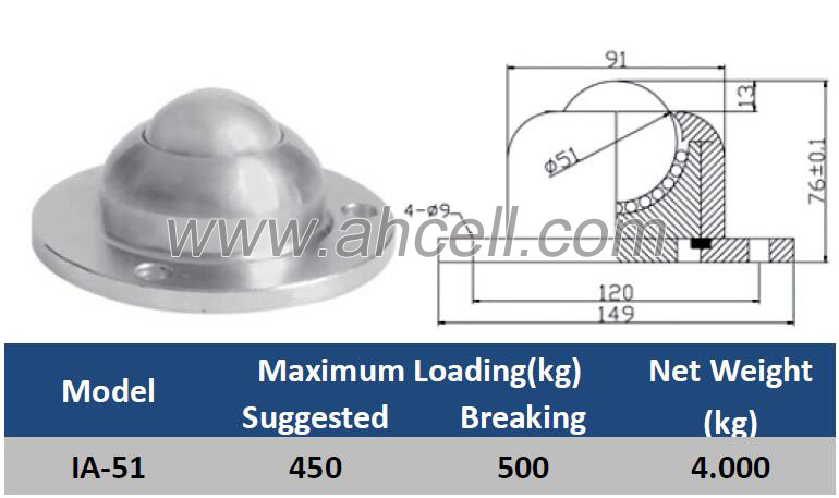 Heavy Duty Conveyor Steel Ball Roller Caster IA-51 Flange <a href=https://www.balltransfersystem.com/product.html target='_blank'>ball transfer unit</a>