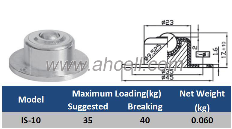 IS-10 Miniature <a href=https://www.balltransfersystem.com/product.html target='_blank'>ball transfer unit</a> Conveyor Roller Caster