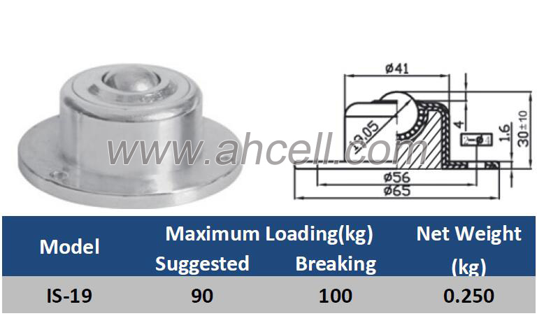 IS-19 Flanged Heavy Duty <a href=https://www.balltransfersystem.com/product.html target='_blank'>ball transfer unit</a> Flange Steel Ball Roller Caster