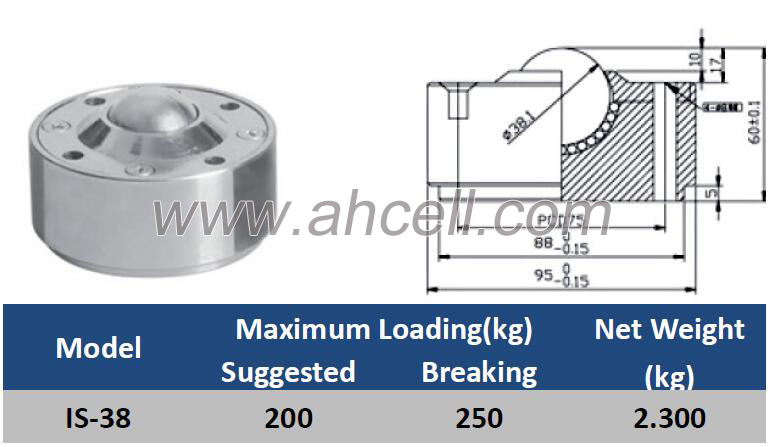 IS-38 Heavy Duty Stud Mounting Steel Ball Roller Caster Drop-in <a href=https://www.balltransfersystem.com/product.html target='_blank'>ball transfer unit</a>