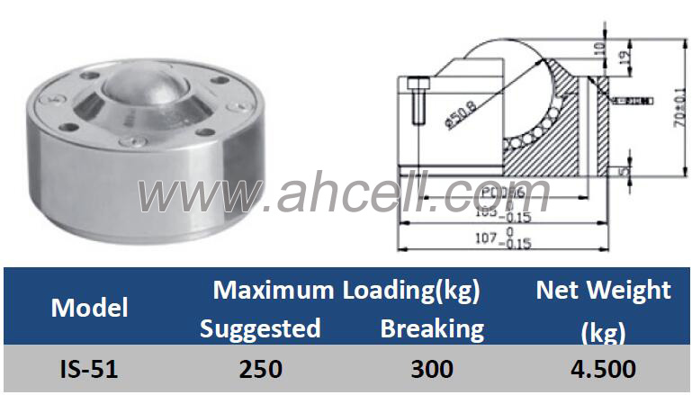 IS-51 300kg Capacity Heavy Duty Stud Steel Ball Roller Caster Drop-in <a href=https://www.balltransfersystem.com/product.html target='_blank'>ball transfer unit</a>