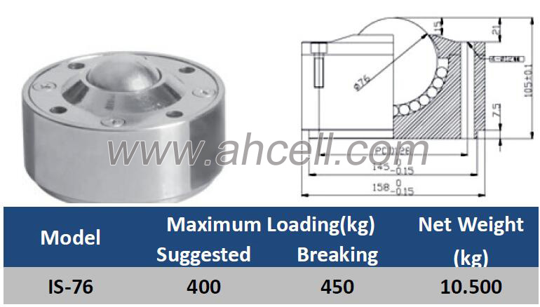 IS-76 450kg Capacity Heavy Duty Stud Machined Ball Roller Caster Drop-in Solid <a href=https://www.balltransfersystem.com/product.html target='_blank'>ball transfer unit</a>