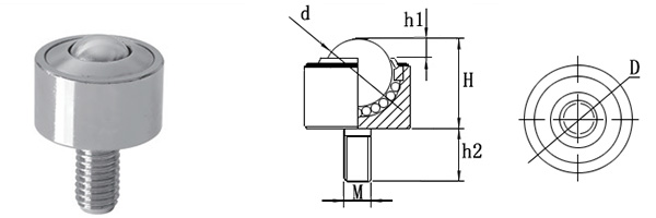 KSM-38FL <a href=https://www.balltransfersystem.com/product.html target='_blank'>ball transfer unit</a> Caster
