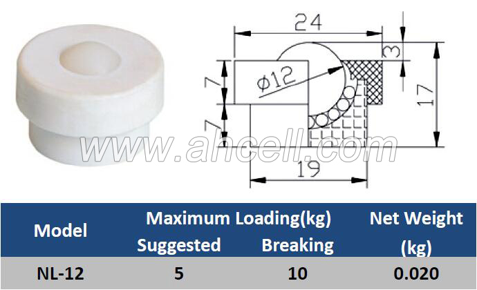 NL-12 Plastic <a href=https://www.balltransfersystem.com/product.html target='_blank'>ball transfer unit</a> Caster Roller