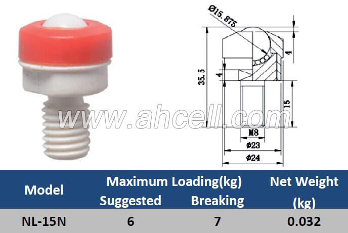 NL-15N Thread Stud Plastic <a href=https://www.balltransfersystem.com/product.html target='_blank'>ball transfer unit</a>