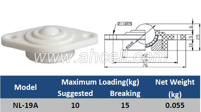 NL-19A Plastic <a href=https://www.balltransfersystem.com/product.html target='_blank'>ball transfer unit</a> Caster