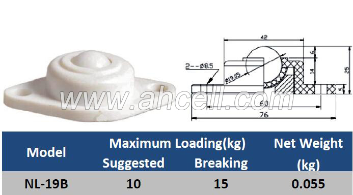 NL-19B Pop-up Plastic <a href=https://www.balltransfersystem.com/product.html target='_blank'>ball transfer unit</a>