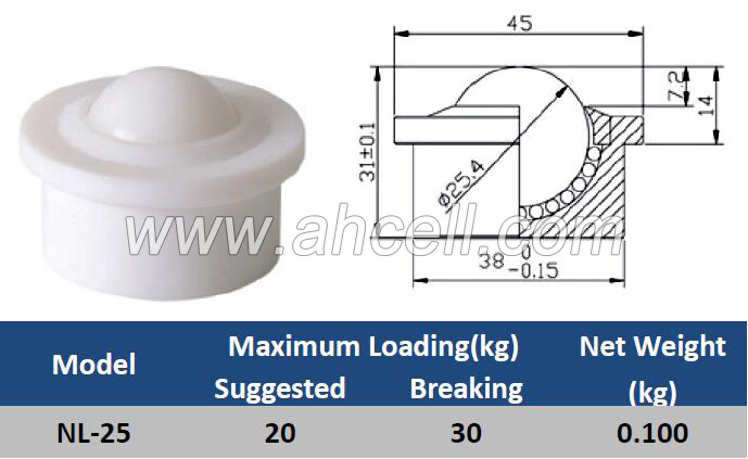 NL-25 Drop-in Plastic <a href=https://www.balltransfersystem.com/product.html target='_blank'>ball transfer unit</a>