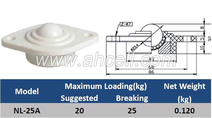 NL-25A Pop-up <a href=https://www.balltransfersystem.com/product.html target='_blank'>ball transfer unit</a>