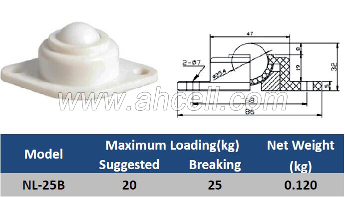 NL-25B Flange Plastic <a href=https://www.balltransfersystem.com/product.html target='_blank'>ball transfer unit</a>