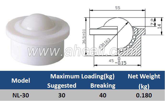 NL-30 Plastic <a href=https://www.balltransfersystem.com/product.html target='_blank'>ball transfer unit</a> Caster Roller