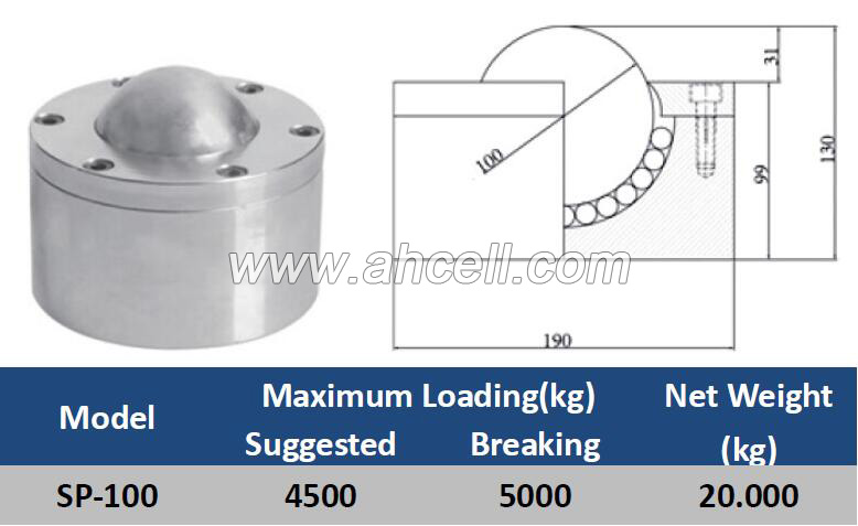SP-100 Super Ball Caster Roller <a href=https://www.balltransfersystem.com/product.html target='_blank'>ball transfer unit</a>