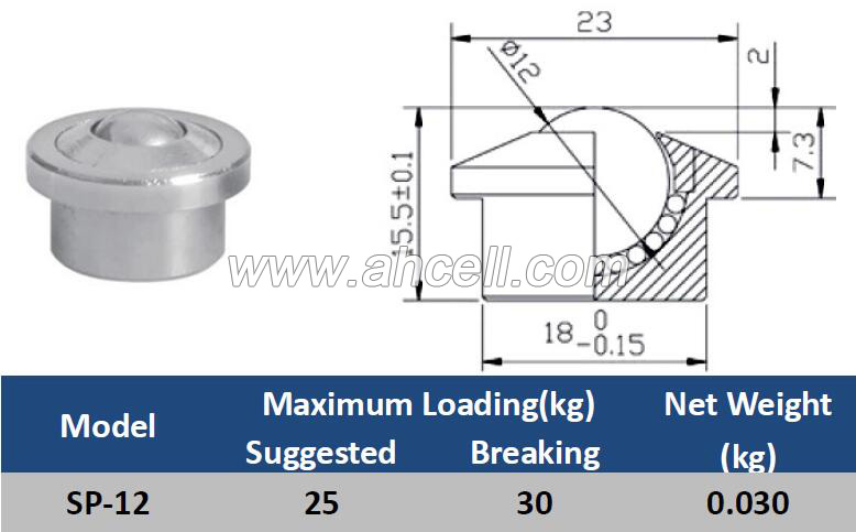 SP-12 Ball Caster Roller <a href=https://www.balltransfersystem.com/product.html target='_blank'>ball transfer unit</a>