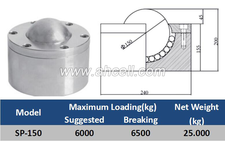 SP-150 Super Heavy Ball Caster Roller <a href=https://www.balltransfersystem.com/product.html target='_blank'>ball transfer unit</a>