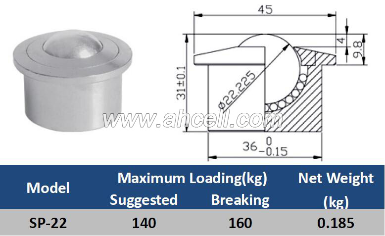 SP-22 Ball Caster Roller <a href=https://www.balltransfersystem.com/product.html target='_blank'>ball transfer unit</a>
