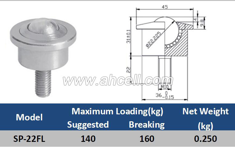 SP-22FL Ball Caster Roller <a href=https://www.balltransfersystem.com/product.html target='_blank'>ball transfer unit</a>