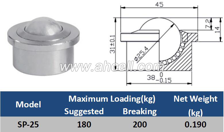 SP-25 Ball Caster Roller <a href=https://www.balltransfersystem.com/product.html target='_blank'>ball transfer unit</a>