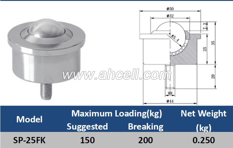 SP-25FK Ball Caster Roller <a href=https://www.balltransfersystem.com/product.html target='_blank'>ball transfer unit</a>