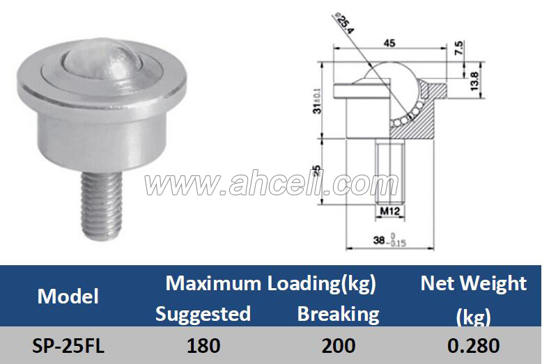 SP-25FL Ball Caster Roller <a href=https://www.balltransfersystem.com/product.html target='_blank'>ball transfer unit</a>