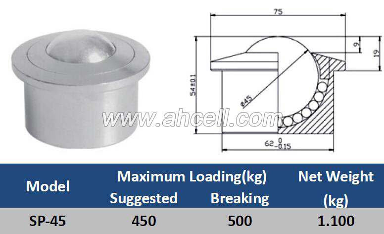 SP-45 Ball Caster Roller <a href=https://www.balltransfersystem.com/product.html target='_blank'>ball transfer unit</a>