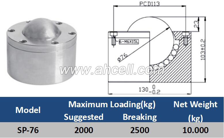 SP-76 Ball Caster Roller <a href=https://www.balltransfersystem.com/product.html target='_blank'>ball transfer unit</a>