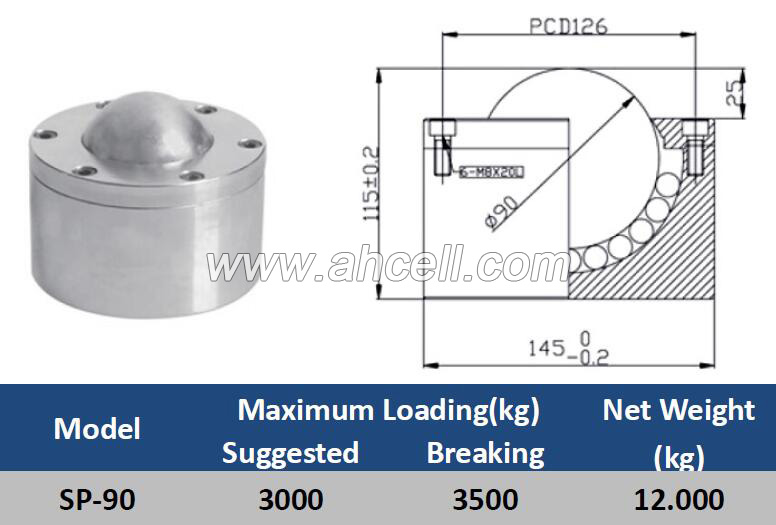 SP-90 Heavy Duty Ball Caster Roller <a href=https://www.balltransfersystem.com/product.html target='_blank'>ball transfer unit</a>