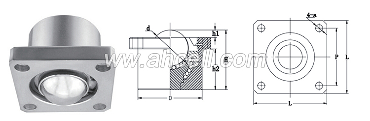 UK Flange Solid Steel <a href=https://www.balltransfersystem.com/product.html target='_blank'>ball transfer unit</a>